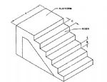 SL-S51 Step for Tip over Testing